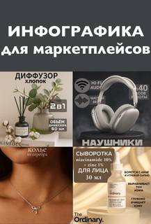Инфографика для маркетплейсов
