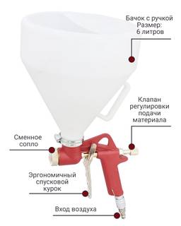 картушный пистолет-распылитель Hopper