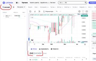 Заработай постоянно растущий Токен  Ок.  