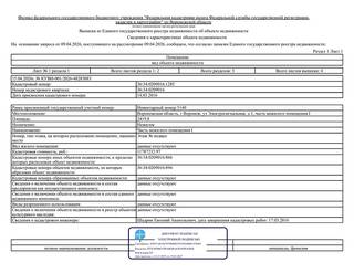 Нежилое помещение 2420 кв м г Воронеж