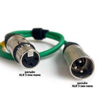 Кабель микрофонный GS-PRO XLR3F-XLR3M (green) 0,35 метра