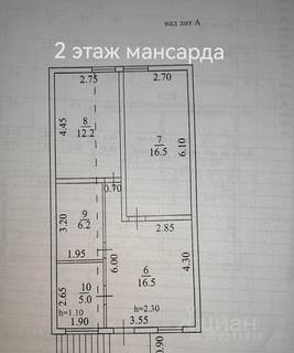 Цена Подарок.
На продажу выставлено частное, капитальное домовладение,