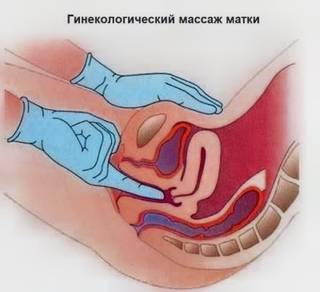Индивидуальное обучение гинекологическому массажу: